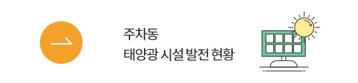 주차동 태양광 시설 발전 현황